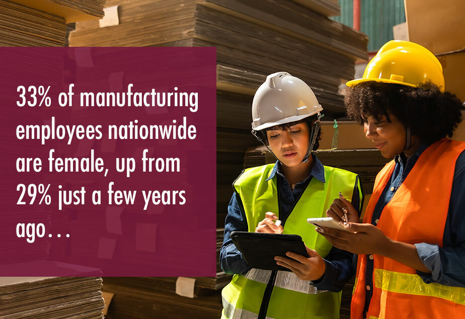 2 women in manufacturing, quote 33% of manufacturing employees nationwide are female, up from 29% just a few years ago